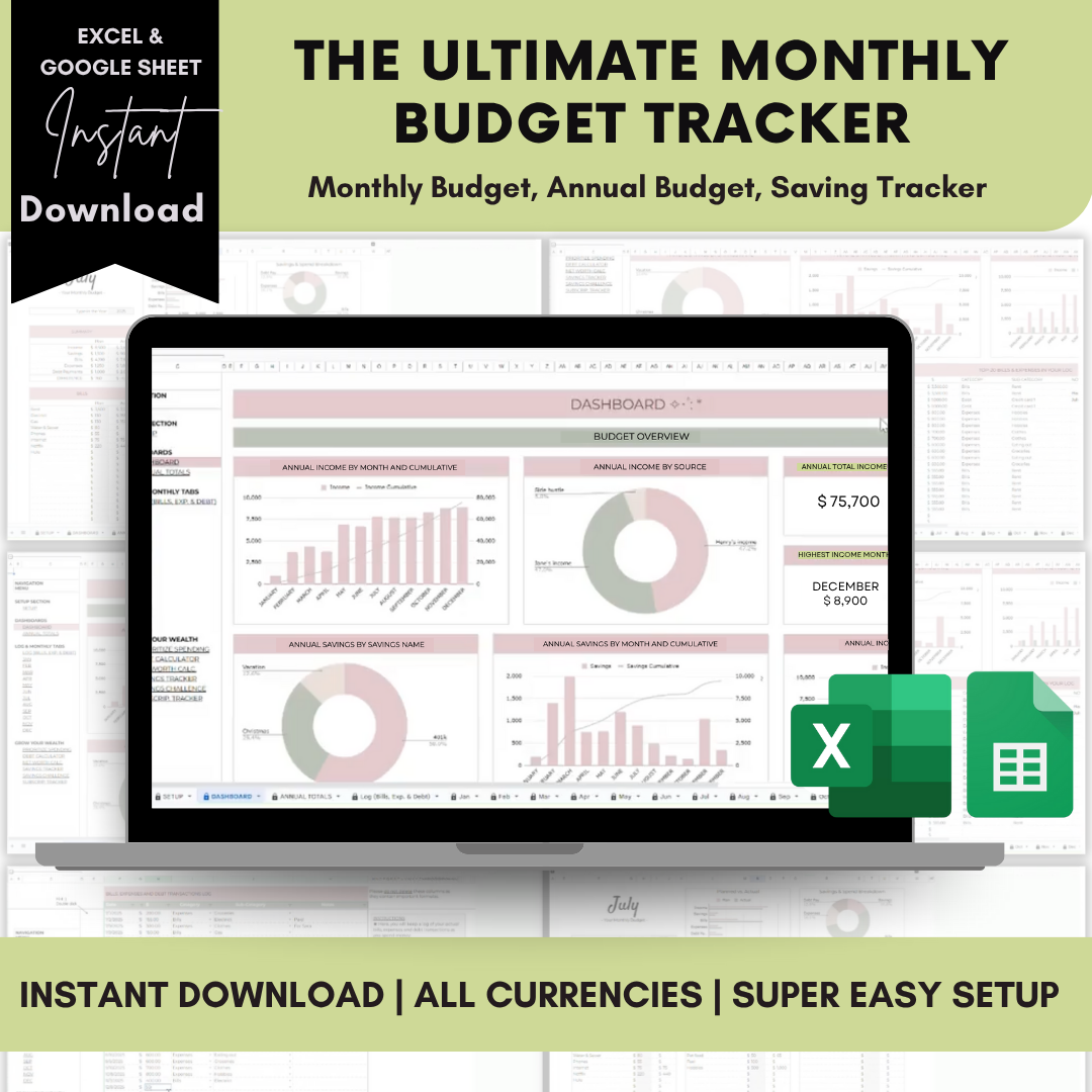 All-In-One Budget Tracker : Free Today